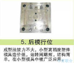 北京中育公司 透明教学模具与仪器，助力专业教育新高度